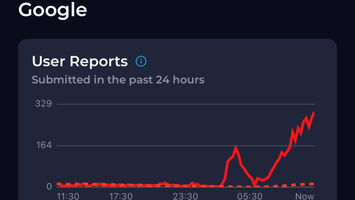 This App Alerts You When Major Sites Go Down